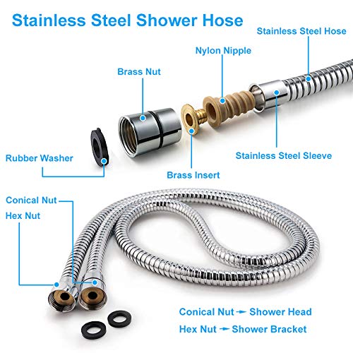 Briout High Pressure Handheld Shower Head Briout 5-Settings Powerful Water Spray Shower Head against Low Pressure Water Flow with Stainless Hose and Adjustable Mount - Image 5