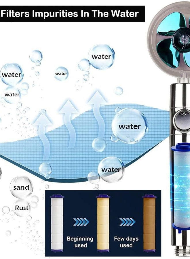 Besititli High Pressure Shower Heads, Handheld Turbo Fan Shower, Hydro Jet Shower Head Kit with Replacement Hose/Bracket/Cotton Filters and Bath Loofah, One Key Pause Switch 360 Degrees Rotating - Image 3