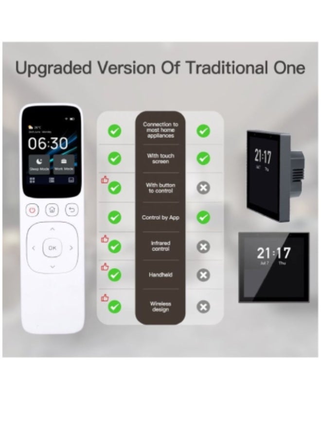 ارواق لوحة تحكم ذكية مركزية تعمل بالواي فاي مع شاشة لمس وجهاز تحكم IR – وحدة تحكم منزلية ذكية تدعم التطبيق والريموت والتحكم بالأزرار - Image 3