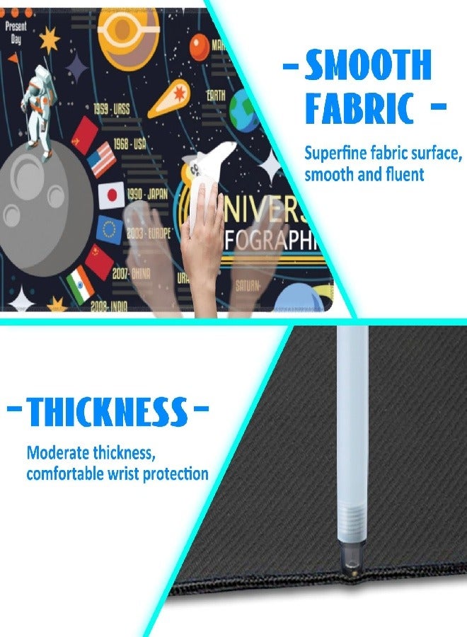 Extended Big Mouse Pad Large,100cm X 50cm X 0.3cm,，XL Gaming Mouse Pad Desk Pad,Computer Keyboard Mouse Mat Mousepad ,Galaxy Patterns - Image 4