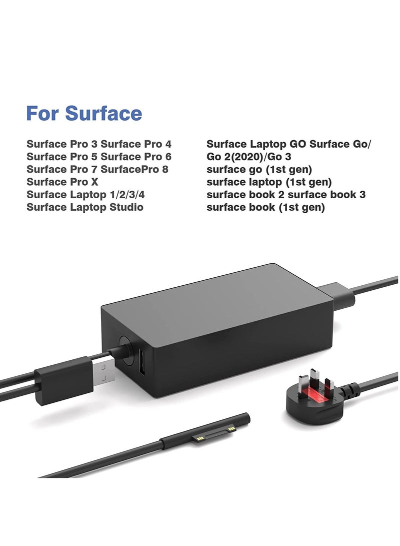 Surface Pro Charger, 15V 4A 65W Surface Power Adapter Laptop Charger for Microsoft Surface Pro 3/4/5/6/7/8/X Pro 2017 Surface Book 1 2 3 Surface Go 1 2 Surface Tablet 1706 with USB Charging Port
