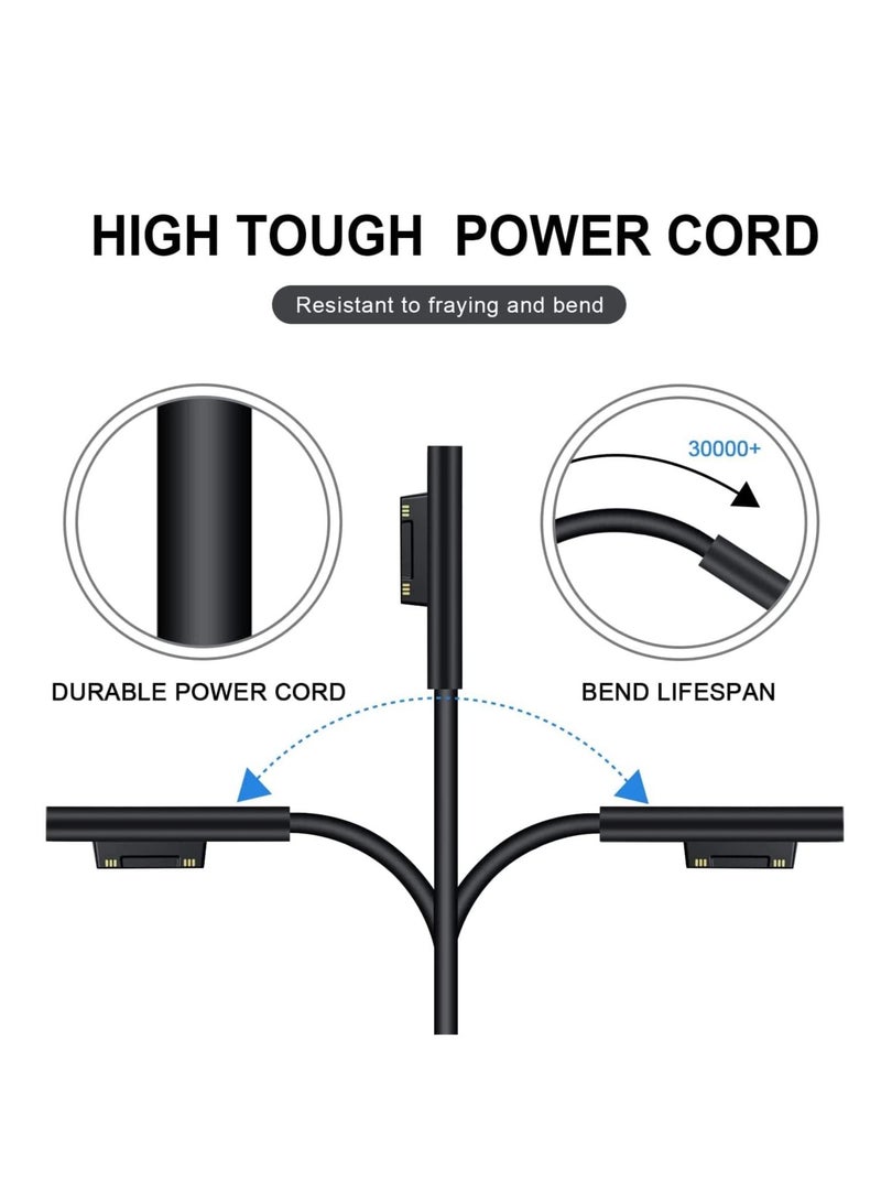 Surface Pro Charger, 15V 4A 65W Surface Power Adapter Laptop Charger for Microsoft Surface Pro 3/4/5/6/7/8/X Pro 2017 Surface Book 1 2 3 Surface Go 1 2 Surface Tablet 1706 with USB Charging Port