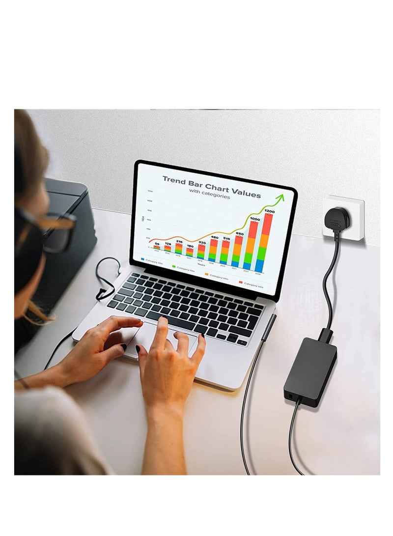 Surface Pro Charger, 15V 4A 65W Surface Power Adapter Laptop Charger for Microsoft Surface Pro 3/4/5/6/7/8/X Pro 2017 Surface Book 1 2 3 Surface Go 1 2 Surface Tablet 1706 with USB Charging Port