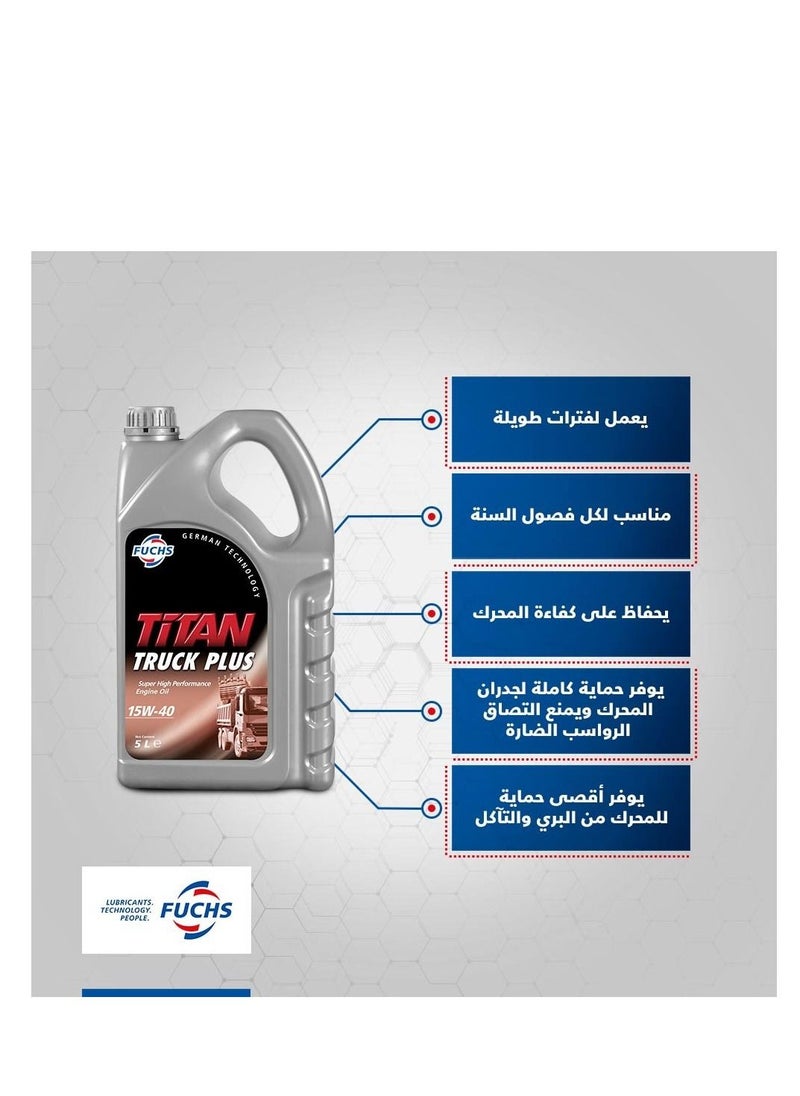 TITAN - Fuchs Titan Truck Plus 15W40 Oil - Image 1