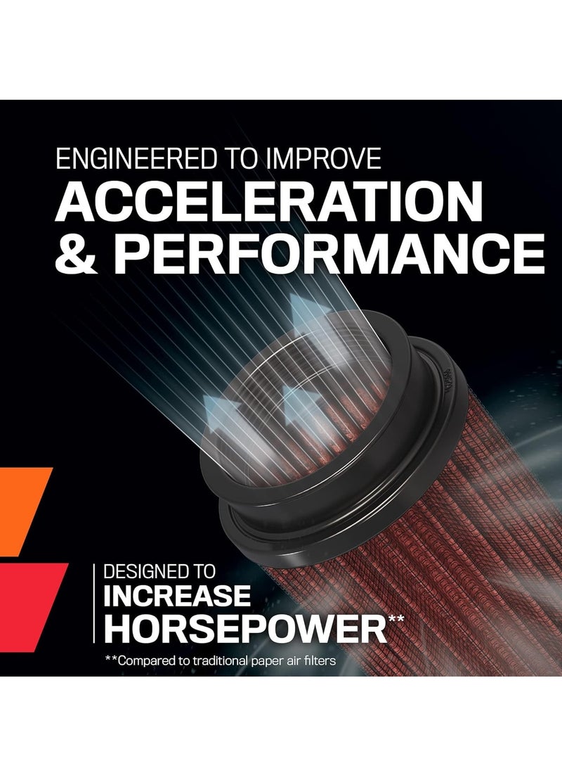 COMBO 4 Piece High-Performance Washable Air Filter for Enhanced Engine Power and Acceleration