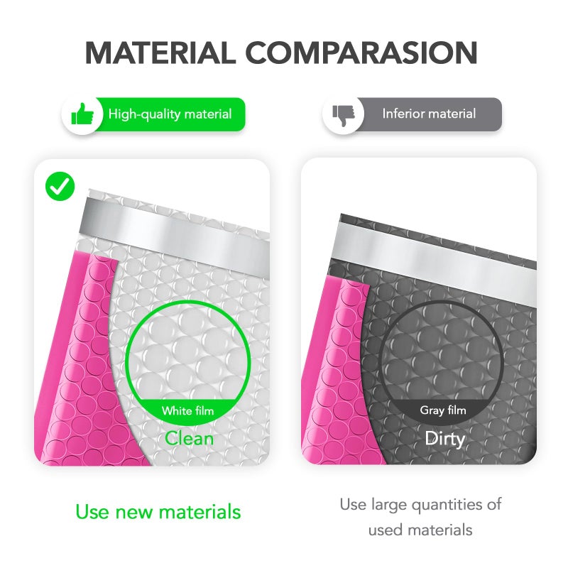 Fuxury Bubble Mailers 6x10" 100 Pack Pink Thick Padded Envelopes Usable Size 6x9" Mailing Envelopes Bubble Padded, Shipping Bags for Mailing,Packaging, Small Business, Boutique, Bulk #0 - Image 3