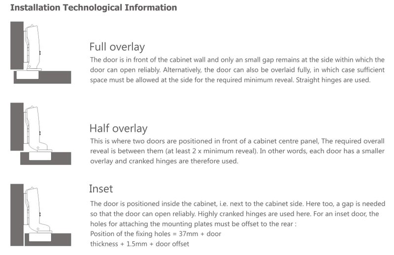 Met Craft Steel Soft Close 3D Hydraullic Clip On Concealed Hinges for Full Overlay Door Pack of 2 Pair (0 Degree Crank,Silver) - Image 5
