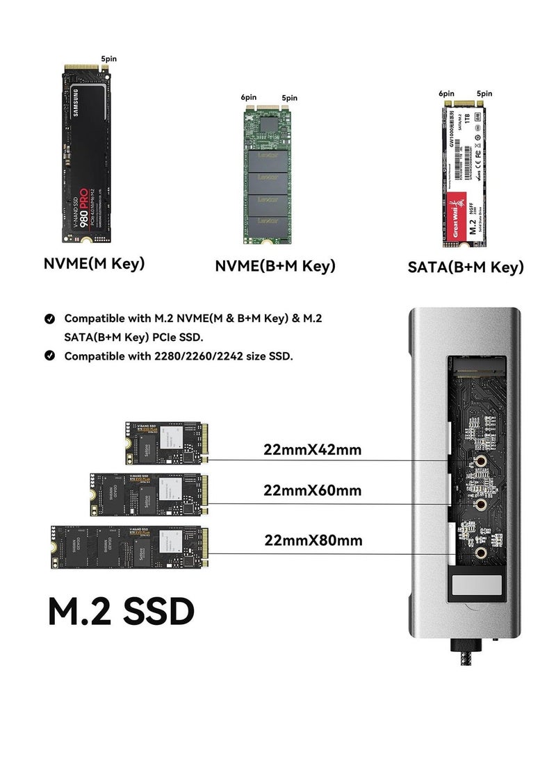 Y&D - USB C Hub 8 in 1 with 100W PD3.0 Charging M.2 NVMe 10Gbps or SATA SSD Enclosure 4K@30HZ HDMI 1.4 3.2 Gen2 Transfer Multiport Adapter for MacBook iPad HP Dell ASUS Lenovo etc - Image 1