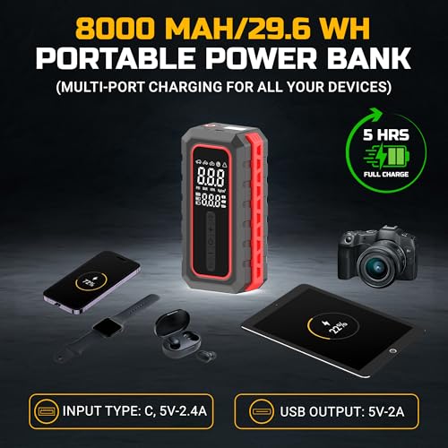 TOMAHAWK JSI-9695 Multi-Function Car Jump Starter | 8000 mAh Powerbank + 150 PSI Air Compressor + LED Light | 400A Portable Engine Booster (800A Peak) - Image 2