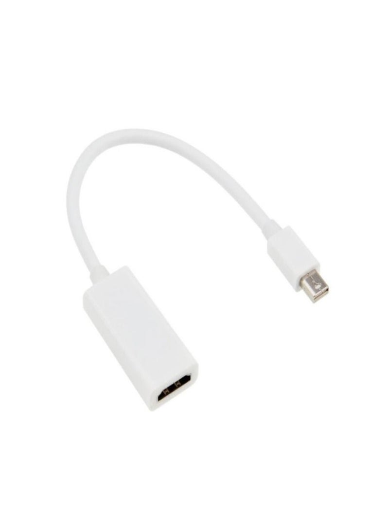 VCOM Mini Display HDMI 0.2M Cable