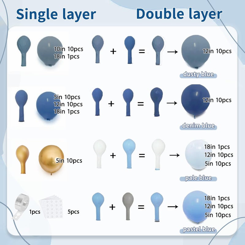 Blocesa Dusty Blue Gold Balloons Arch Kit, Double Stuffed Pastel Balloon Arch Pastel Light Dark Denim Pale Blue Balloons With Blue Gold Balloons for Birthday Wedding Graduation Party Decorations - Image 2