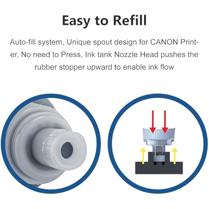 GI-55 GI55 INK COMPATIBLE WITH CANON GI55 GI-55 INK BOTTLE MULTIPACK FOR CANON MAXIFY GX1050 GX2050 PRINTER (5 PACK, 2BLACK, CYAN/MAGENTA/YELLOW) - Image 3