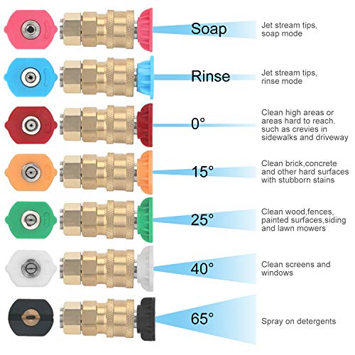 STYDDI Pressure Washer Nozzle Set - 5 Degrees Nozzle, 2 Storie Nozzle, 7 Pack, 1/4" Connect, 2.5 GPM, 4500 PSI Rated - Image 2