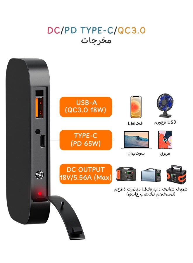 FlashFish لوحة شمسية TSP100W بقدرة 18 فولت و100 وات، لوحة شمسية قابلة للطي، متوافقة مع إدخال التيار المستمر 9V~18V، DC5521، متينة للشحن الخارجي - Image 2