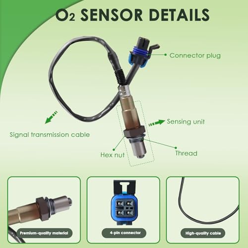 PUAMRPTS O2 Oxygen Sensor Compatible with Chevy, GMC, Cadillac Vehicles - Caprice 2012-2017, Acadia 2012-2016, XTS 2013-2019, Enclave - Downstream & Upstream, Replace# 250-24773, 2-PC Set - Image 3