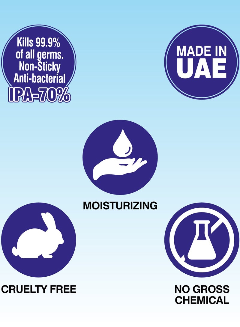 Elegant Elegant Hand Sanitizer Gel – 500ml – Pack of 2 – 70% IPA – Extra Hygienic  - Image 2