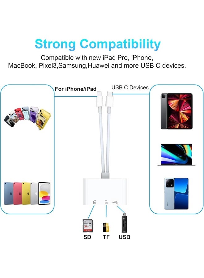 SD Card Reader for iPhone iPad Mac, Digital Camera Adapter to iPhone Lightning u0026 USB C Dual Connector, - Image 5