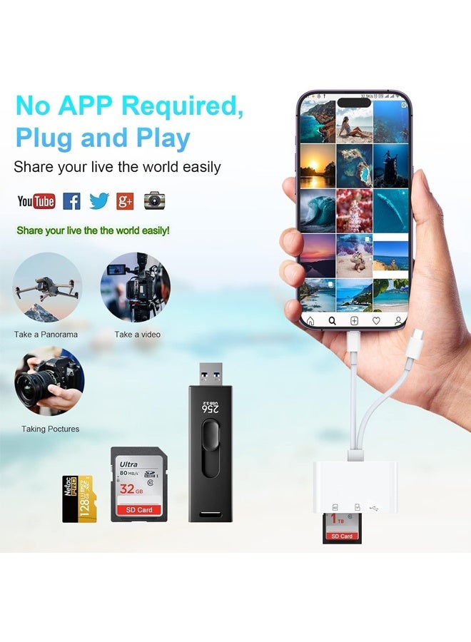 SD Card Reader for iPhone iPad Mac, Digital Camera Adapter to iPhone Lightning u0026 USB C Dual Connector, - Image 3