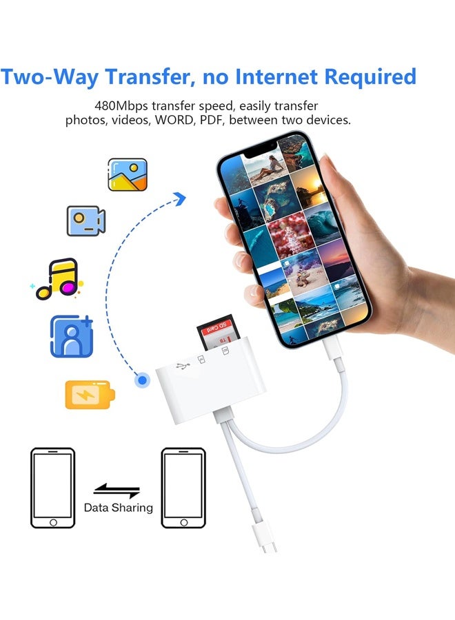 SD Card Reader for iPhone iPad Mac, Digital Camera Adapter to iPhone Lightning u0026 USB C Dual Connector, - Image 4