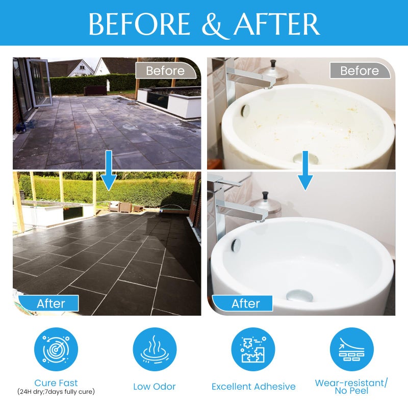 DWIL Tub and Tile Refinishing Kit, Quick-Dry Tile Paint for Wall & Floor, Sink Bathtub Paint for Bathroom, Kitchen, Toilets, Water Based, Semi-Gloss White, 50-55sq.ft, 33oz - Image 5