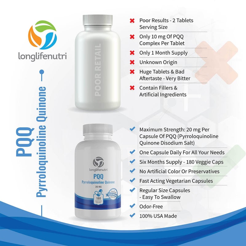 LongLifeNutri PQQ Supplement, 20mg per Serving, Pyrroloquinoline Quinone, 180 Vegetarian Capsules, 6-Month Supply, Made in USA, Natural Supplement, Daily Wellness - Image 5
