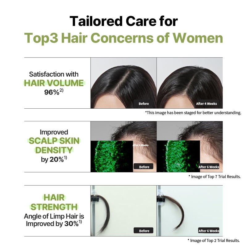 Ryo Root:Gen Hair Strength Shampoo For Women - Image 3