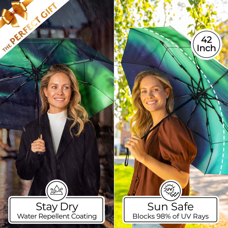 TUMELLA Strongest Windproof Travel Umbrella (Compact, Superior & Beautiful), Small Strong but Light Portable and Automatic Folding Rain Umbrella, Durable Premium Grip, Fits Car and Backpack - Image 5