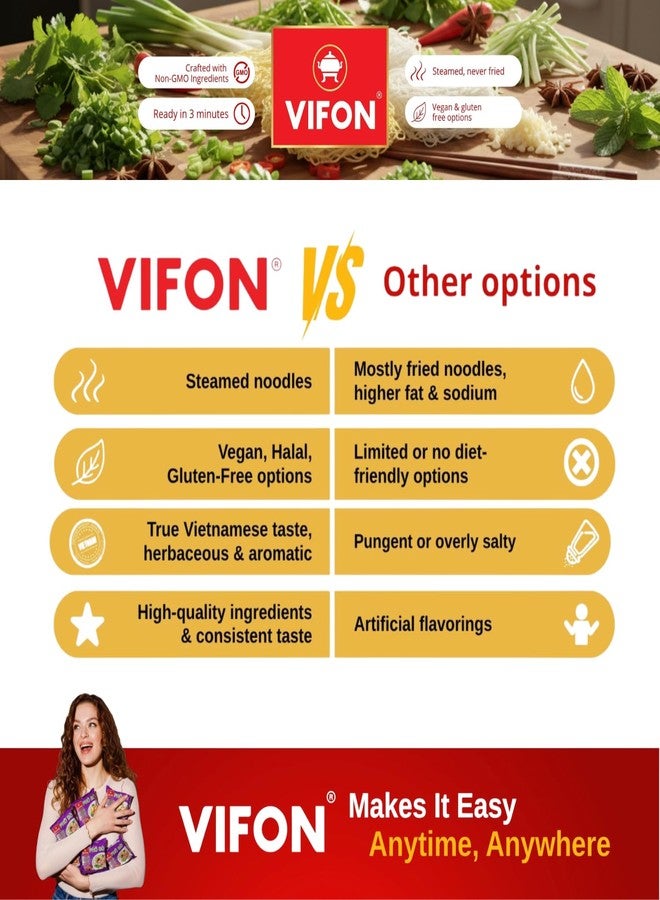 VIFON Hoang Gia Instant Brown Rice Noodles with Crab (Banh Đa Cua) - Authentic Vietnamese Soup, Real Crab Flavor, 120g (Hoang Gia Crab Brown Rice (BUNDLES)) - Image 2