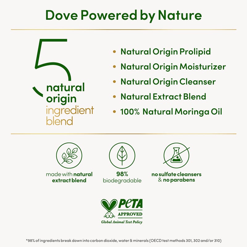 Dove Powered By Nature Exfoliating Body Polish Detox With 5 Natural Origin Ingredient Blend For Skin Care 10.5 oz - Image 4