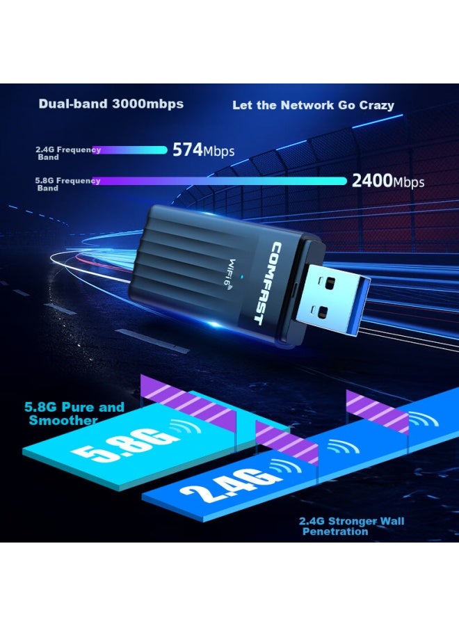 Comfast Ax3000 Driver-free Usb Wireless Network Card Wifi6 Desktop Laptop Dual-band 5g Gigabit 3000m High-speed Wifi Receiver Cf-970ax - Image 3