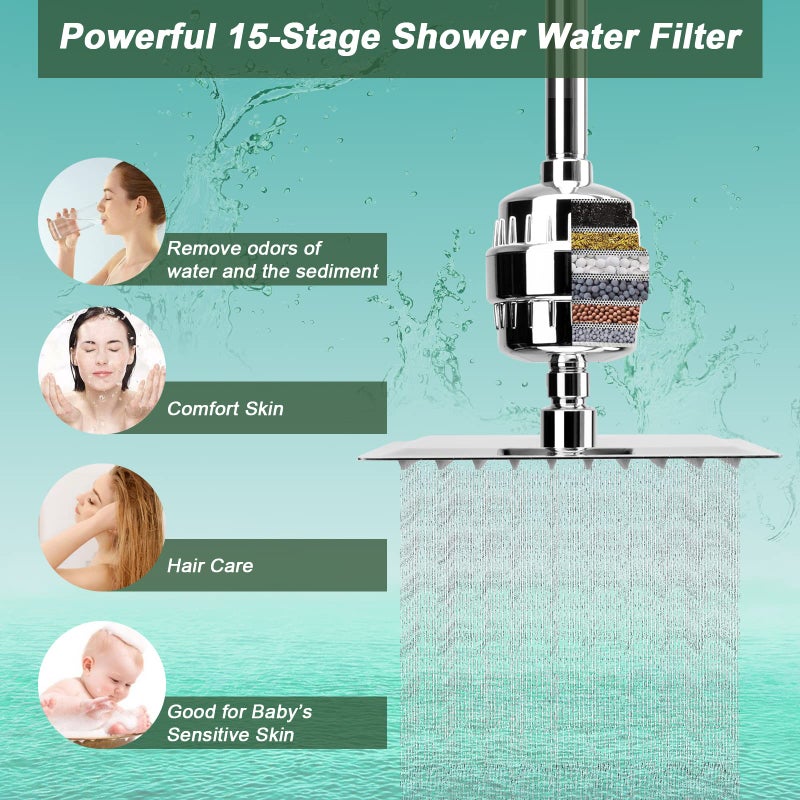 HarJue Filter Shower Head, High Pressure 8 Inch Rainfull with Filter Combo for Hard Water, Remove Chlorine Fluoride and Harmful Substances- 1 Replaceable Filter Cartridge (Square, Chrome) - Image 3
