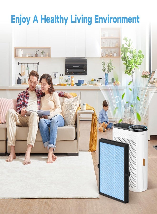GoKBNY مجموعة فلاتر بديلة من GoKBNY مكونة من 4 قطع، متوافقة مع أجهزة تنقية الهواء Aroeve MK04/MG04JH، فلاتر 4 في 1 - الإصدار القياسي - Image 5