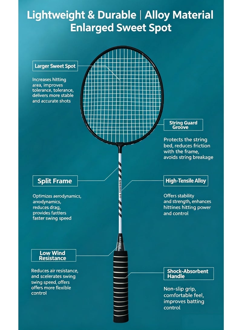 Boshika Black Double Badminton Racquet Set – Lightweight Set, includes 3 shuttlecocks and a racket bag. - Image 3