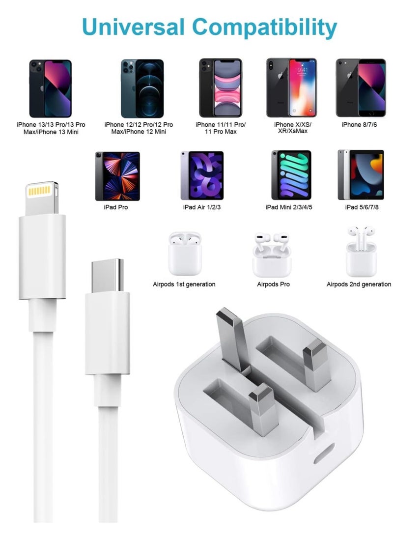 TIGER 20W USB-C Fast Charger for iPhone with 2M Cable | Power Adapter & USB-C to Lightning Charging Cord | Compatible with iPhone 14, 13, 12 Pro Max, Mini, 11, XS, SE, 8 | Quick Charge, Safe & Reliable  - Image 1