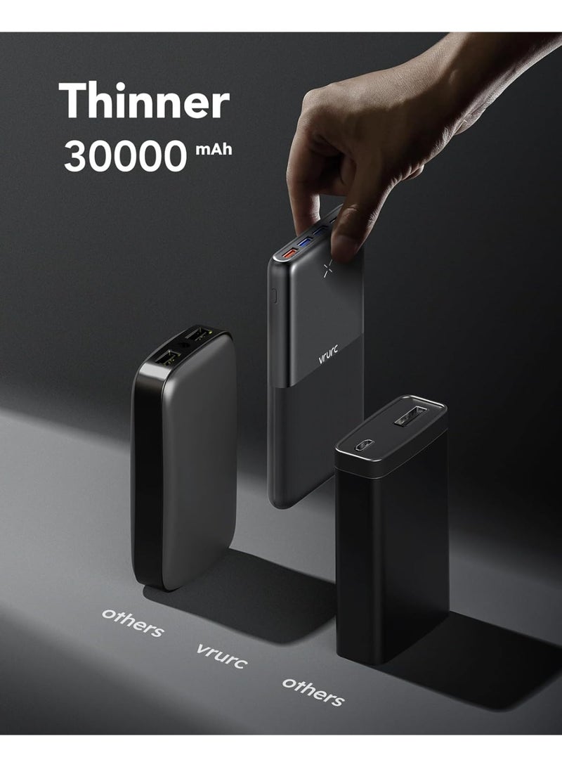 VRURC Power bank 30000mAh,20W Fast Charge PD 18W QC 3.0 USB C Portable Charger Battery Pack With 4 Outputs & 3 Inputs Compatible with iPhone iPad Samsung Huawei Phones Tablet and More - Image 4