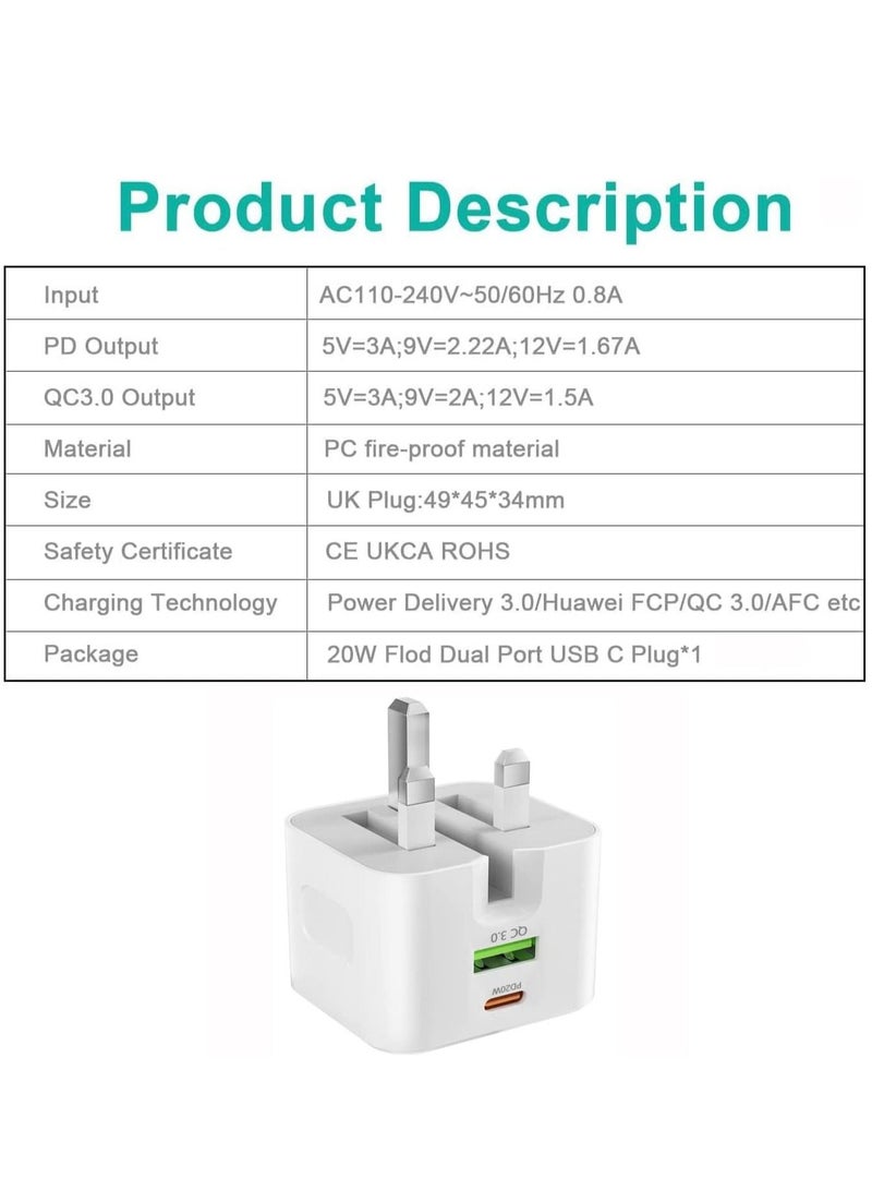 ELTRAZONE USB C Charger 20W Fast Charge Wall Plug, 2 Ports PD&QC 3.0 Fast Charger Plug Compatible for iPhone 13/13 Pro 12/12 Pro/12 Pro Max/11/XS/XR, iPad, Galaxy, Huawei etc  - Image 5