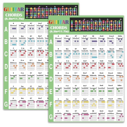 Junlego 2 Pcs Guitar Chord Chart Mini Guitar Chord Poster For Beginner Laminated A4 Size - Image 1