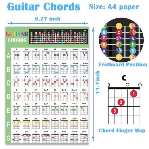 Junlego 2 Pcs Guitar Chord Chart Mini Guitar Chord Poster For Beginner Laminated A4 Size - Image 2
