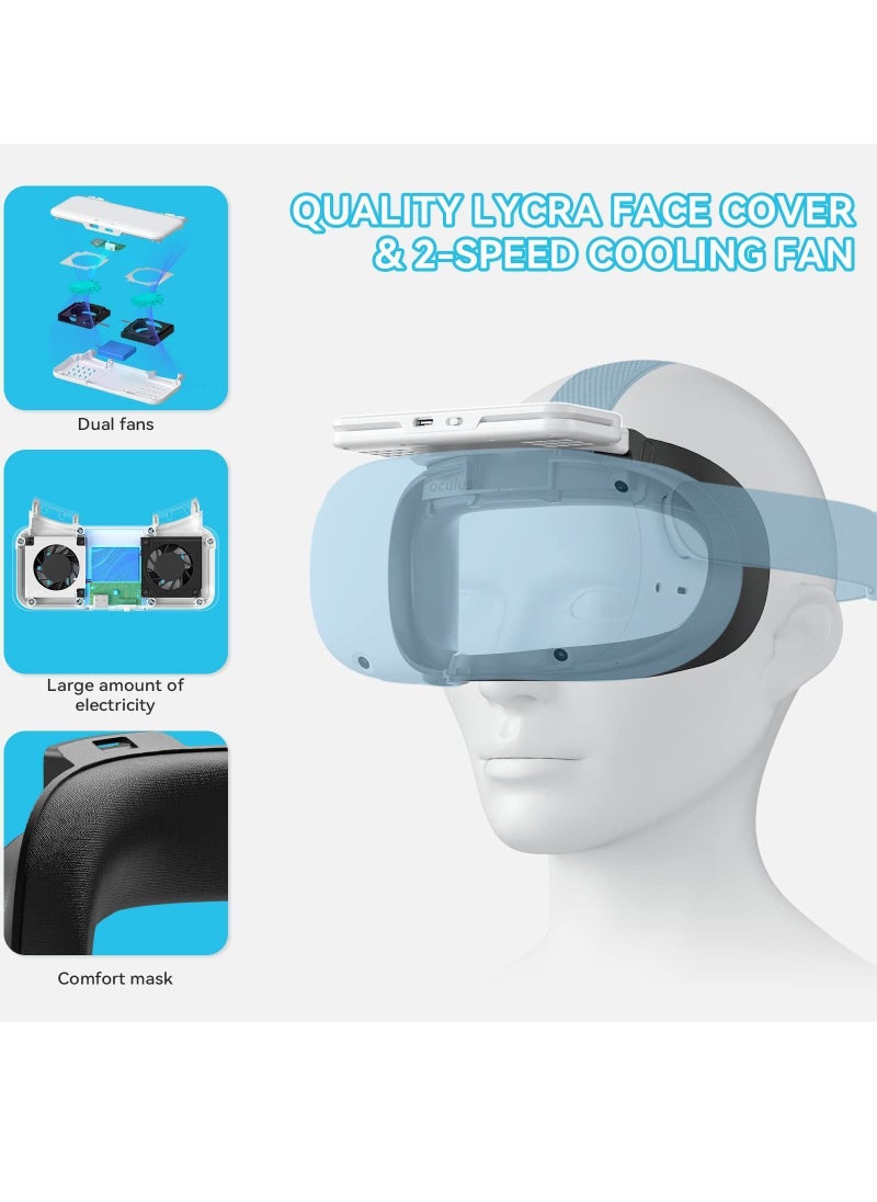 Y&D Cooling Fan Face Cover for Meta/Oculus Quest 2 Accessories, Soft PU Cover, Active Air Circulation Ventilation to Relieve Lens Fogging (2 Speeds)  - Image 3