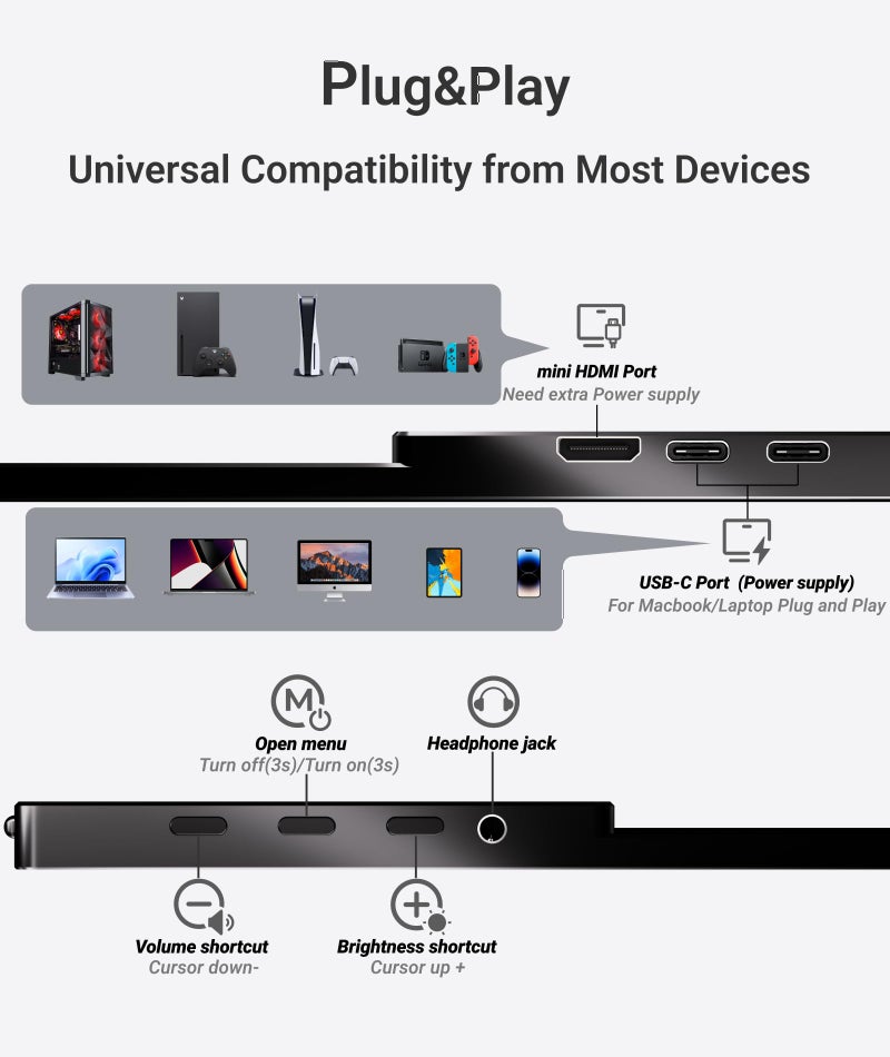 Ingnok Portable Monitor, 15.6inch FHD 1080P Travel Monitor, Ultra-Thin, USB-C Plug&Play, Built-in Speakers, Portable Screen for Laptop, Mac, Switch/PS5, Travel&Office Assistant - Image 5