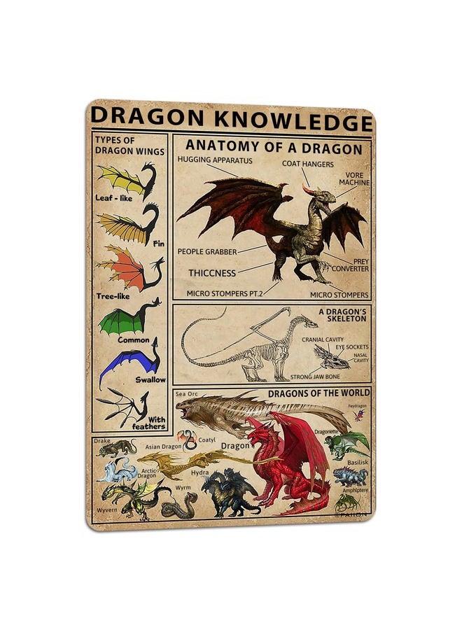 PAIION Dragon Knowledge Types of Dragon Wings Metal Sign 8x12 Inches, Boy Bedroom Home Kitchen Retro Bar Pub Office Wall Decor - Image 1