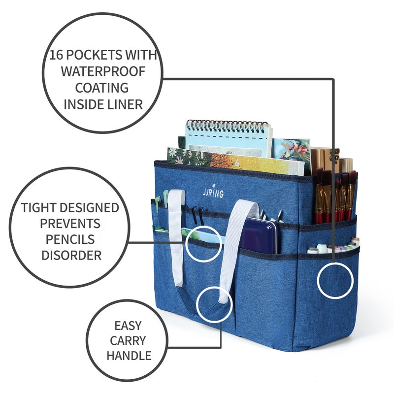 JJRING Craft Organizer Tote Bag, Large Art Storage Caddy with Multiple Pockets, Blue Sewing Bag for Art, Craft, Scrapbooking, Medical, and Office Supplies Storage - Image 4