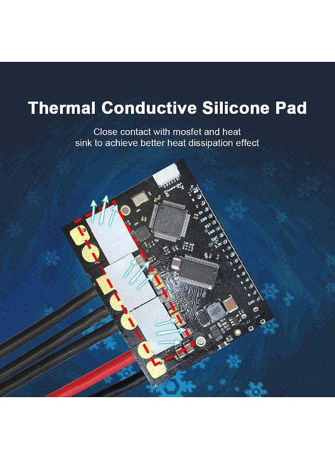 Generic - ODESC V4.0 Driver Board 8-24V 4 Layers Type-C Interface Brushless Motor Driver Module With Heat Sink for DIY Robot / Mechanical Arms / Car Model / Ship Model / 3D Printer / Pan Tilt Slide - Image 1