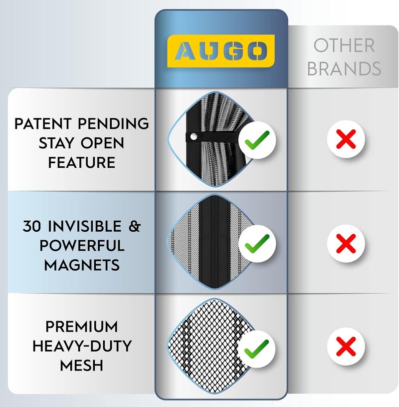 AUGO Magnetic Screen Door - Self Sealing, Heavy Duty, Hands Free Mesh Partition Keeps Bugs Out - Pet and Kid Friendly - Patent Pending Keep Open Feature - 38 Inch x 83 Inch - Image 3