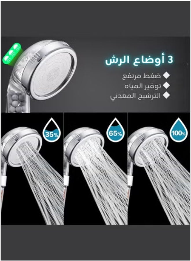 رأس دش محمول عالي الضغط – موفر للمياه مع تقنية الأيونات السالبة، 3 أوضاع للرش، فلتر تنقية، تصميم عصري من ABS، تركيب سهل بدون أدوات، تجربة استحمام سبا منعشة للعناية بالبشرة والشعر!  - Image 1