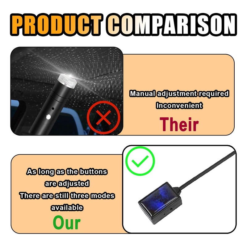 GLSOWEE USB Car Roof Star Night Light, Portable Adjustable LED Show Romantic Atmosphere Star Night Projector, Car Interior Decoration for Wedding Car, Ceiling, Bedroom, Party - Image 3