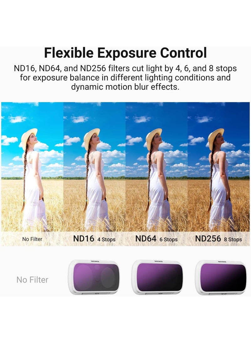 نيوير CPL + ND Filter Set Compatible with Insta360 Luna Ultra Only, Circular Polarizer Neutral Density (ND16 + ND64 + ND256) Action Camera Polarizing Lens Filter Photography Accessories, FL-L04 White - Image 2