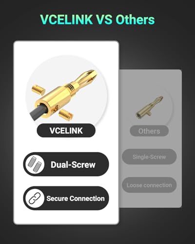 VCELINK Banana Plugs for Speaker Wire 6 Pairs/12 Pcs, 24K Gold Plated Dual Set Screw Type Speaker Connector for Home Theater, Wall Plate, Audio/Video Receiver and Sound Systems (Red+Black) - Image 2
