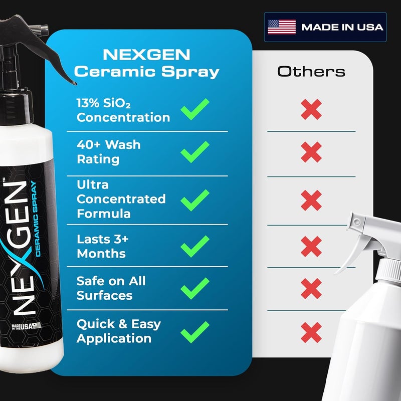 NEXGEN Ceramic Spray Silicon Dioxide — Easy to Apply, Ceramic Coating Spray for Cars — Professional-Grade Protective Sealant Polish for Cars, RVs, Motorcycles, Boats, and ATVs — 8oz Bottle - Image 3