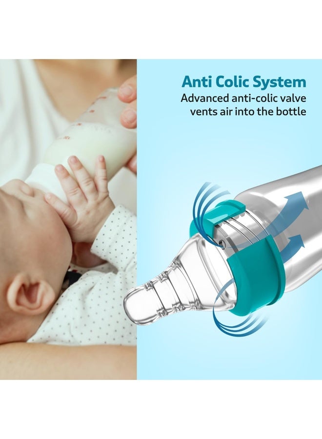 Luvlap Baby Essential Slim Neck Plastic Feeding Bottle, 125Ml, Flower & Jungle, with anti Colic Nipple, New Born / Infants / Toddler upto 3 years, BPA Free, Pack of 2, Blue Green - Image 4